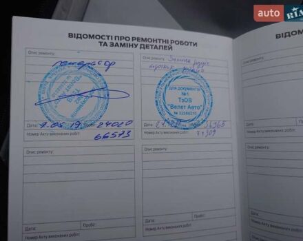 Серый Форд Куга, объемом двигателя 2 л и пробегом 95 тыс. км за 16900 $, фото 33 на Automoto.ua