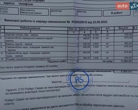 Серый Форд Куга, объемом двигателя 2 л и пробегом 95 тыс. км за 16900 $, фото 35 на Automoto.ua