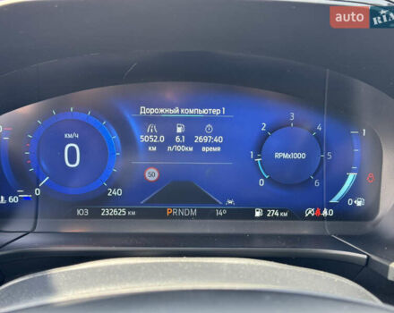 Форд Куга 2021 у Червонограде на Automoto.ua Сірий Форд Куга, об'ємом двигуна 2 л та пробігом 232 тис. км за 22470 $, фото 35 на Automoto.ua