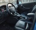 Синий Форд Куга, объемом двигателя 2.52 л и пробегом 190 тыс. км за 9500 $, фото 5 на Automoto.ua