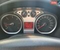 Синий Форд Куга, объемом двигателя 2 л и пробегом 262 тыс. км за 9099 $, фото 17 на Automoto.ua