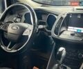 Синий Форд Куга, объемом двигателя 2 л и пробегом 248 тыс. км за 14999 $, фото 2 на Automoto.ua