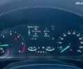 Синій Форд Куга, об'ємом двигуна 1.5 л та пробігом 151 тис. км за 20990 $, фото 22 на Automoto.ua