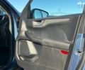 Синій Форд Куга, об'ємом двигуна 1.5 л та пробігом 151 тис. км за 20990 $, фото 47 на Automoto.ua