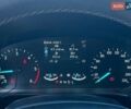 Форд Куга 2020 в Львове на Automoto.ua Синий Форд Куга, объемом двигателя 1.5 л и пробегом 151 тыс. км за 20990 $, фото 22 на Automoto.ua
