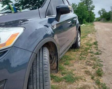 Синій Форд Куга, об'ємом двигуна 0 л та пробігом 183 тис. км за 9700 $, фото 1 на Automoto.ua