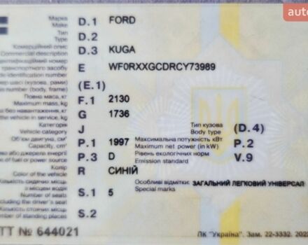 Синий Форд Куга, объемом двигателя 2 л и пробегом 264 тыс. км за 9900 $, фото 1 на Automoto.ua