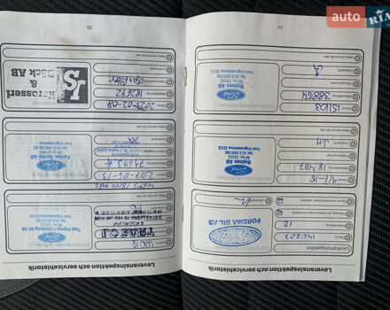 Зелений Форд Куга, об'ємом двигуна 2 л та пробігом 211 тис. км за 12900 $, фото 31 на Automoto.ua