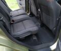 Форд Куга 2015 в Кривом Роге на Automoto.ua Зеленый Форд Куга, объемом двигателя 2 л и пробегом 167 тыс. км за 11900 $, фото 15 на Automoto.ua
