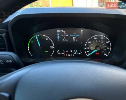 Синий Форд Маверик, объемом двигателя 2.5 л и пробегом 98 тыс. км за 22899 $, фото 48 на Automoto.ua