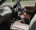 Синій Форд Маверік, об'ємом двигуна 2.7 л та пробігом 450 тис. км за 3700 $, фото 12 на Automoto.ua