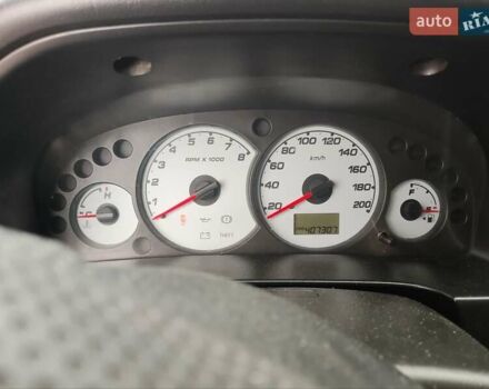 Зелений Форд Маверік, об'ємом двигуна 1.99 л та пробігом 430 тис. км за 4700 $, фото 1 на Automoto.ua