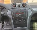 Білий Форд Мондео, об'ємом двигуна 1.6 л та пробігом 90 тис. км за 10000 $, фото 14 на Automoto.ua