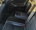 Белый Форд Мондео, объемом двигателя 2 л и пробегом 227 тыс. км за 8200 $, фото 13 на Automoto.ua