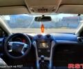 Белый Форд Мондео, объемом двигателя 1.6 л и пробегом 219 тыс. км за 7800 $, фото 13 на Automoto.ua