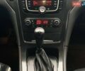 Білий Форд Мондео, об'ємом двигуна 2 л та пробігом 212 тис. км за 7800 $, фото 17 на Automoto.ua