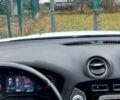 Белый Форд Мондео, объемом двигателя 2 л и пробегом 160 тыс. км за 6400 $, фото 7 на Automoto.ua