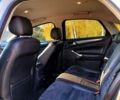 Белый Форд Мондео, объемом двигателя 1.6 л и пробегом 219 тыс. км за 7800 $, фото 5 на Automoto.ua