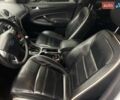 Білий Форд Мондео, об'ємом двигуна 2 л та пробігом 212 тис. км за 7800 $, фото 10 на Automoto.ua