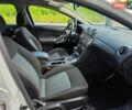 Белый Форд Мондео, объемом двигателя 2.3 л и пробегом 171 тыс. км за 6900 $, фото 17 на Automoto.ua