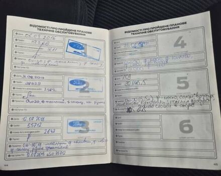 Белый Форд Мондео, объемом двигателя 2 л и пробегом 185 тыс. км за 12800 $, фото 17 на Automoto.ua
