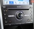 Білий Форд Мондео, об'ємом двигуна 2 л та пробігом 211 тис. км за 13200 $, фото 16 на Automoto.ua