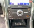 Белый Форд Мондео, объемом двигателя 2 л и пробегом 74 тыс. км за 18290 $, фото 32 на Automoto.ua