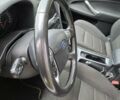 Белый Форд Мондео, объемом двигателя 2 л и пробегом 268 тыс. км за 9800 $, фото 9 на Automoto.ua