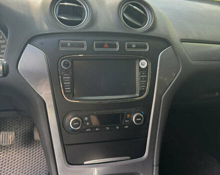 Белый Форд Мондео, объемом двигателя 1.6 л и пробегом 216 тыс. км за 8500 $, фото 3 на Automoto.ua