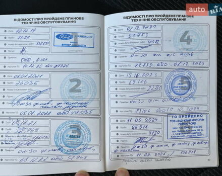 Форд Мондео 2018 в Киеве на Automoto.ua Белый Форд Мондео, объемом двигателя 2 л и пробегом 106 тыс. км за 15708 $, фото 25 на Automoto.ua