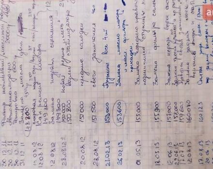 Бежевый Форд Мондео, объемом двигателя 2 л и пробегом 231 тыс. км за 5000 $, фото 65 на Automoto.ua