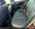 Форд Мондео 2004 в Первомайск на Automoto.ua Черный Форд Мондео, объемом двигателя 2 л и пробегом 0 тыс. км за 4500 $, фото 6 на Automoto.ua