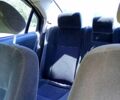 Черный Форд Мондео, объемом двигателя 2 л и пробегом 320 тыс. км за 4400 $, фото 8 на Automoto.ua