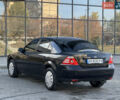 Форд Мондео 2006 в Днепре (Днепропетровске) на Automoto.ua Черный Форд Мондео, объемом двигателя 2 л и пробегом 260 тыс. км за 4700 $, фото 6 на Automoto.ua