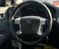 Форд Мондео 2007 в Ивано-Франковске на Automoto.ua Черный Форд Мондео, объемом двигателя 2 л и пробегом 245 тыс. км за 5800 $, фото 14 на Automoto.ua