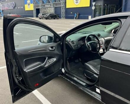 Чорний Форд Мондео, об'ємом двигуна 2.26 л та пробігом 260 тис. км за 7300 $, фото 24 на Automoto.ua