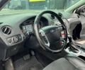 Чорний Форд Мондео, об'ємом двигуна 2.26 л та пробігом 260 тис. км за 7300 $, фото 18 на Automoto.ua