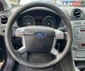 Черный Форд Мондео, объемом двигателя 1.8 л и пробегом 225 тыс. км за 6800 $, фото 16 на Automoto.ua