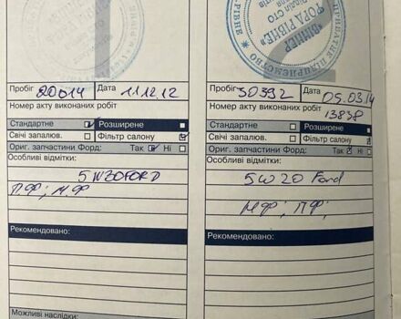 Чорний Форд Мондео, об'ємом двигуна 1.98 л та пробігом 66 тис. км за 12800 $, фото 16 на Automoto.ua