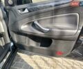 Черный Форд Мондео, объемом двигателя 2 л и пробегом 80 тыс. км за 11500 $, фото 18 на Automoto.ua