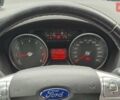 Черный Форд Мондео, объемом двигателя 2.3 л и пробегом 85 тыс. км за 7500 $, фото 22 на Automoto.ua