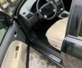 Чорний Форд Мондео, об'ємом двигуна 1.8 л та пробігом 245 тис. км за 1600 $, фото 6 на Automoto.ua