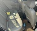 Чорний Форд Мондео, об'ємом двигуна 0 л та пробігом 250 тис. км за 1064 $, фото 4 на Automoto.ua
