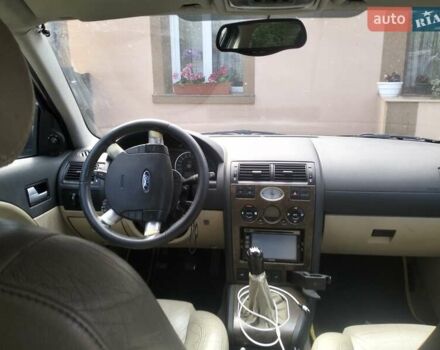 Черный Форд Мондео, объемом двигателя 2 л и пробегом 430 тыс. км за 3300 $, фото 1 на Automoto.ua