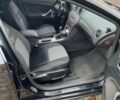 Чорний Форд Мондео, об'ємом двигуна 2 л та пробігом 270 тис. км за 4300 $, фото 8 на Automoto.ua