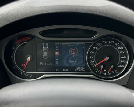 Форд Мондео 2008 в Львове на Automoto.ua Черный Форд Мондео, объемом двигателя 2 л и пробегом 265 тыс. км за 8600 $, фото 19 на Automoto.ua