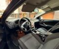 Чорний Форд Мондео, об'ємом двигуна 2 л та пробігом 267 тис. км за 5600 $, фото 4 на Automoto.ua