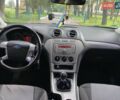 Форд Мондео 2008 в Корце на Automoto.ua Черный Форд Мондео, объемом двигателя 2 л и пробегом 270 тыс. км за 4800 $, фото 27 на Automoto.ua