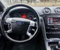 Чорний Форд Мондео, об'ємом двигуна 1.6 л та пробігом 277 тис. км за 8200 $, фото 22 на Automoto.ua