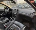 Чорний Форд Мондео, об'ємом двигуна 1.56 л та пробігом 300 тис. км за 6500 $, фото 32 на Automoto.ua